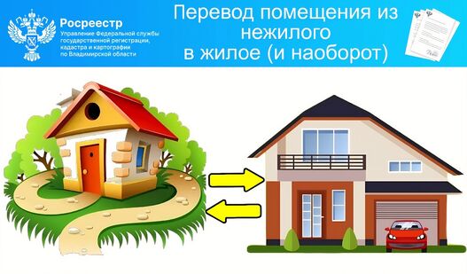 Управление Росреестра по Владимирской области информирует о  порядке перевода помещения из нежилого в жилое, из жилого в нежилое
